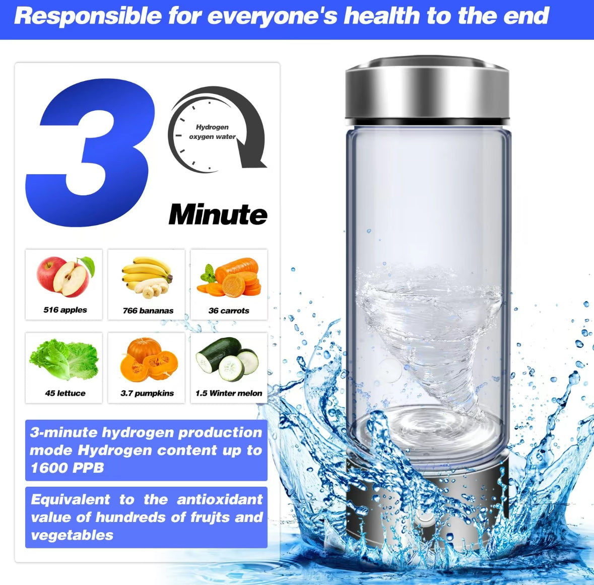 HydroGenuis - Hydrogen Water Bottle
