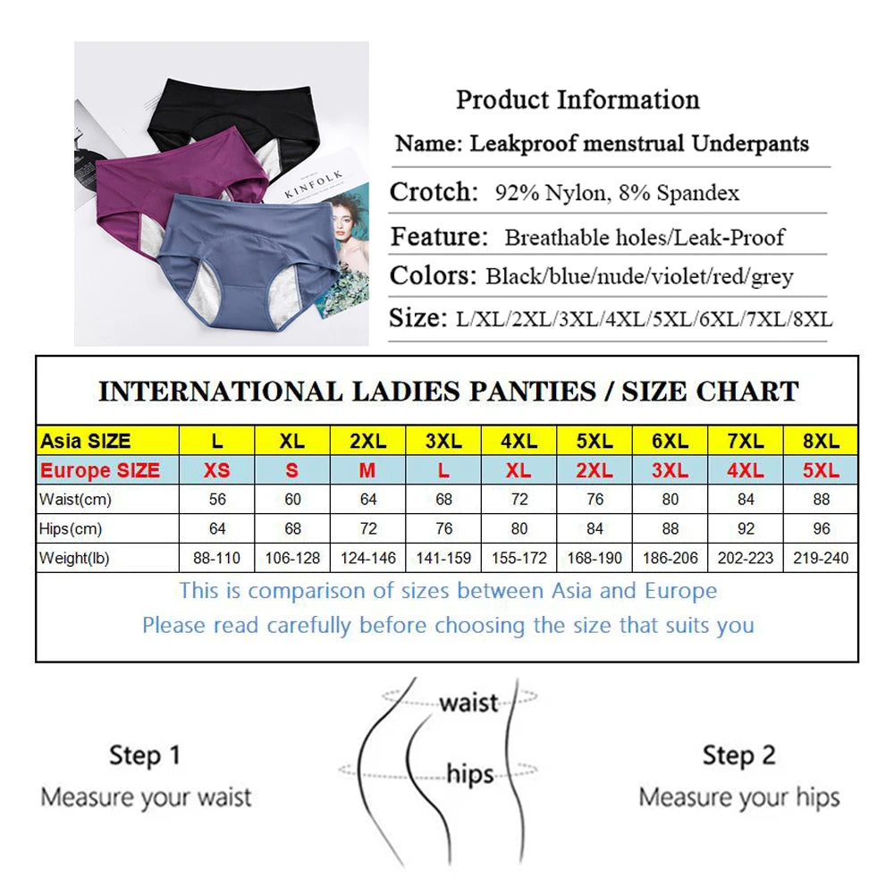 ConfidencePlus Leak-Proof Panties