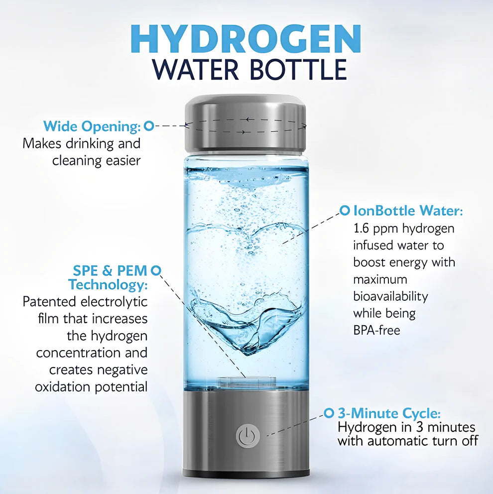 HydroGenuis - Hydrogen Water Bottle